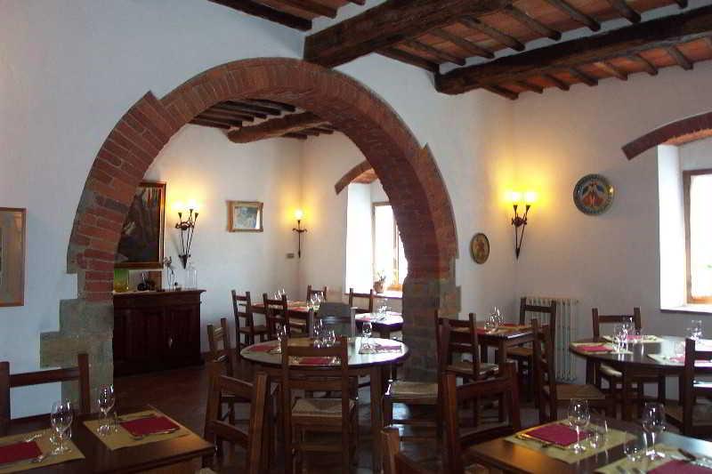 Готель Borgo Castelvecchi Residenza Depoca Радда-ін-К'янті Екстер'єр фото